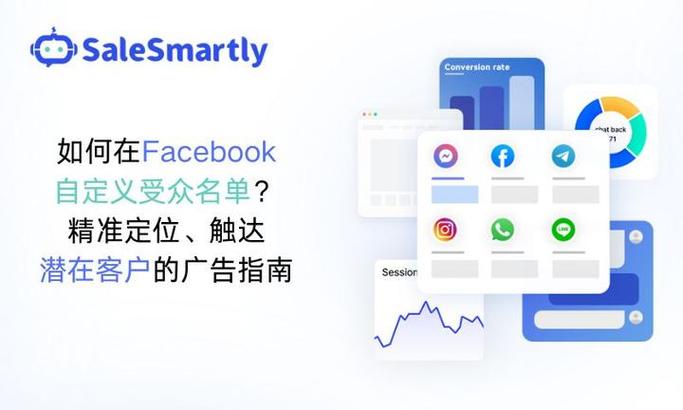 有facebook的受众库吗