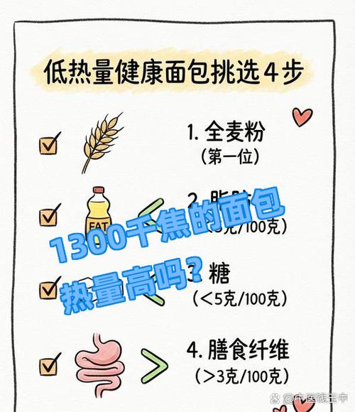 1500千焦等于几碗米饭