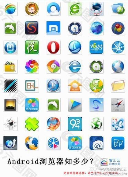 浏览器logo图片大全