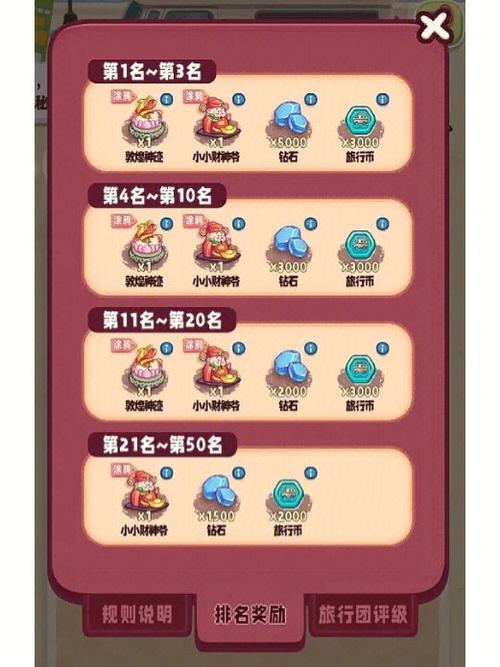 旅行串串是双人游戏嘛