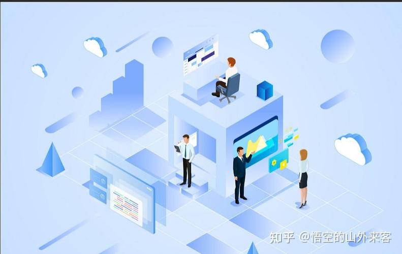多点来客系统登录