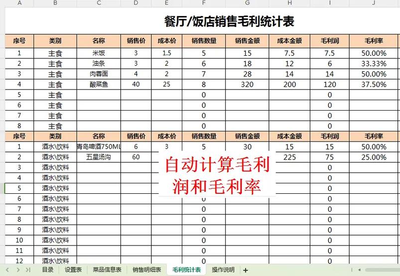 毛利计算公式图标