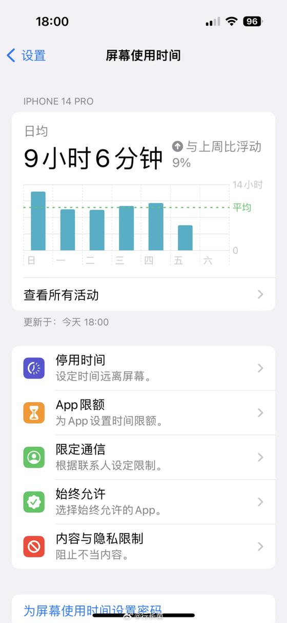 手机可以连续用几小时