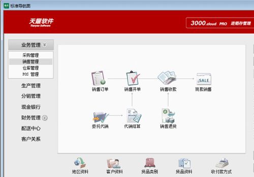 速达V50进销存流程