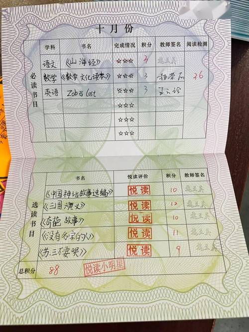 小书虫阅读报告单