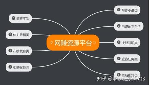 靠谱平台的定义
