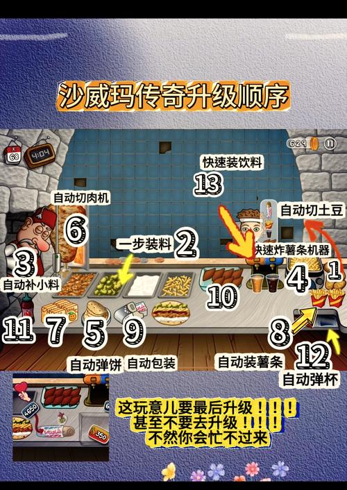 momgotstuck道具顺序攻略