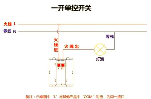 一个开关控制一个灯泡电路图
