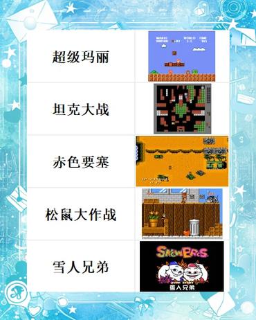 松鼠大作战1秘籍