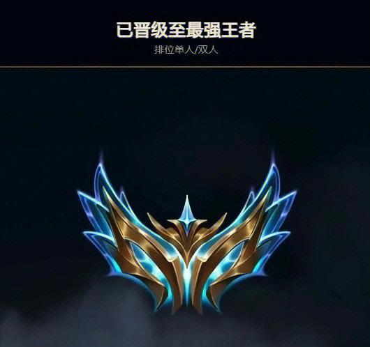 英雄联盟最强王者排名