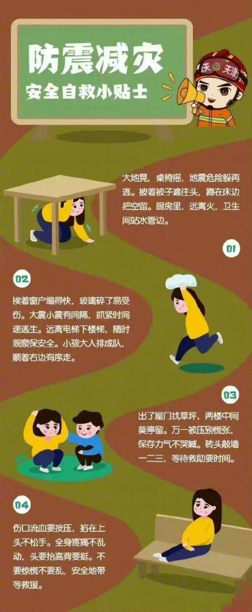 正确的地震逃生方法