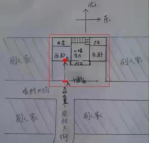 大门对直路的风水