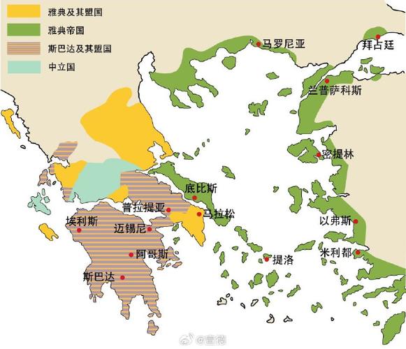 提洛联盟