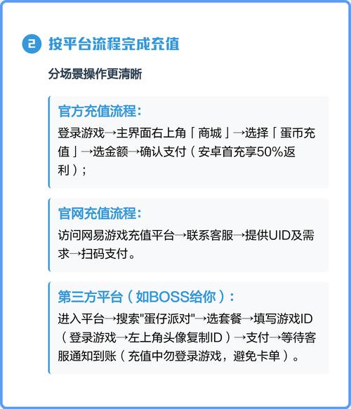 蛋仔派对怎么禁止充值