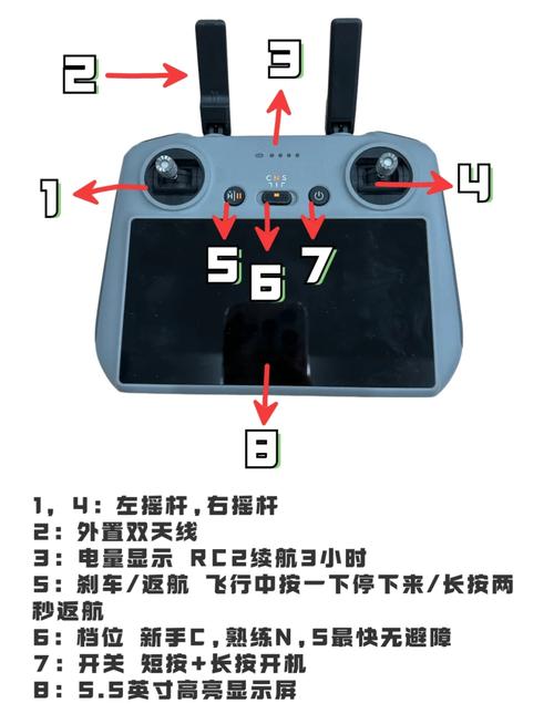 dji带屏遥控器值得买吗