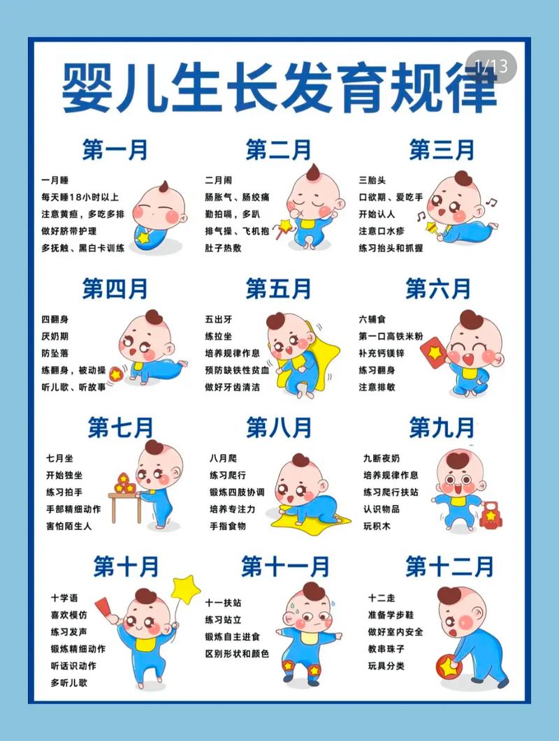 宝宝几月出生最好