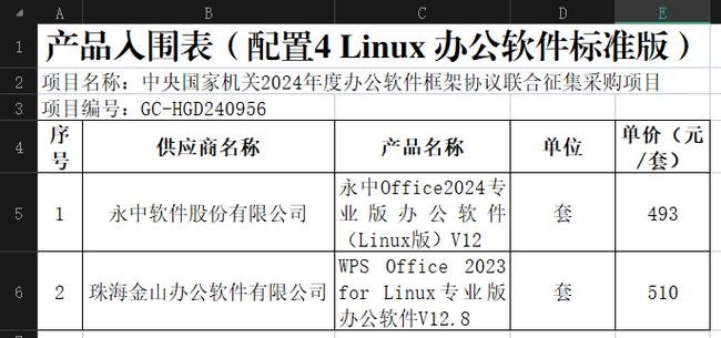 新电脑office是免费的吗