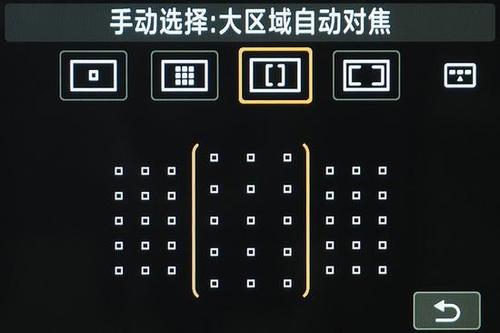 佳能80d取景器对焦模糊的原因