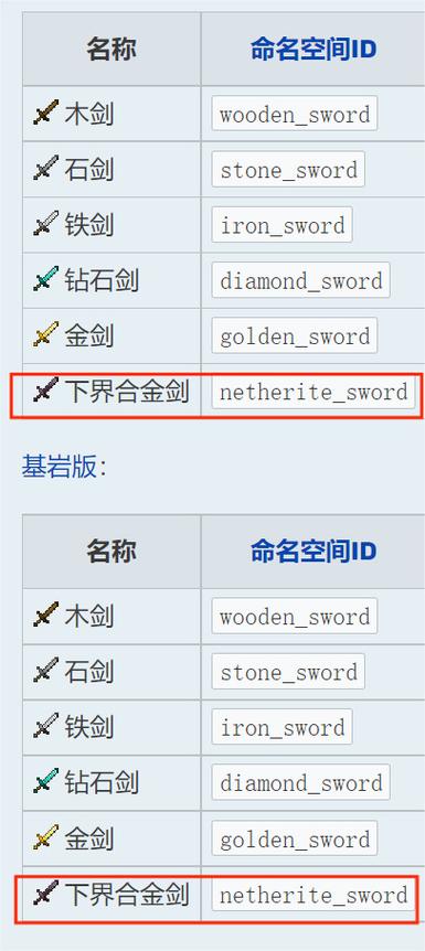 满级下界合金剑指令