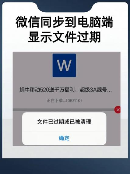 微信群文件多久过期