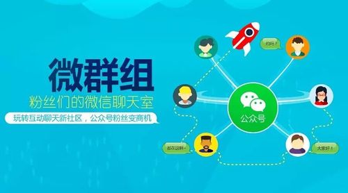 微信发广告群