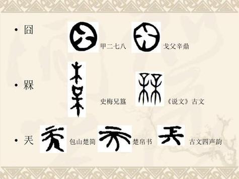 甲骨文在线转换器