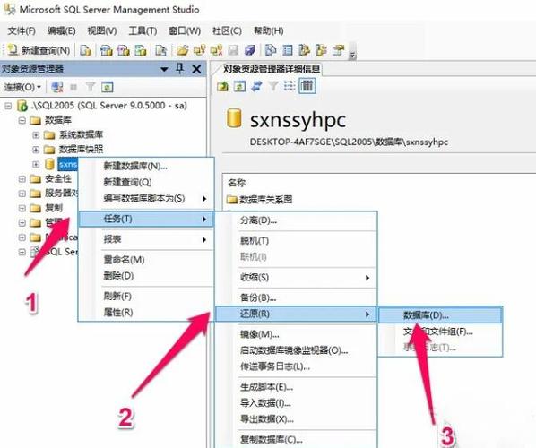 SQLServer数据库还原