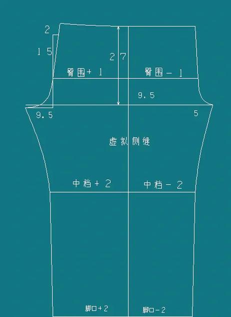 一周岁宝宝裤子的怎么裁剪