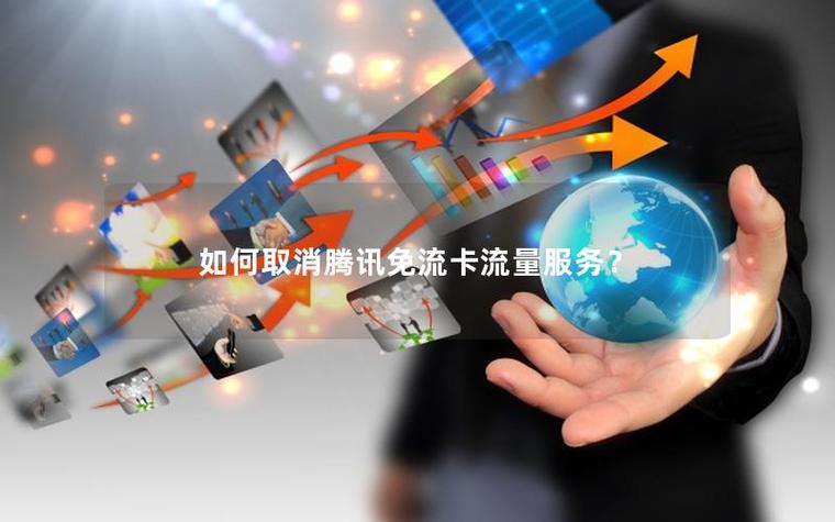 开通腾讯流量怎么取消