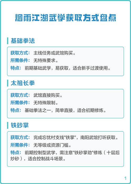 烟雨江湖武学获取大全
