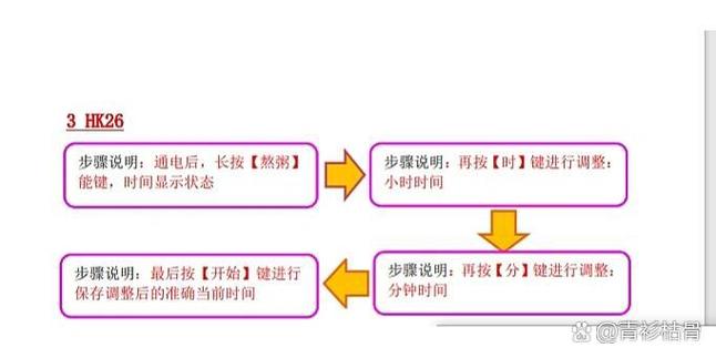 电饭锅怎么设置时间