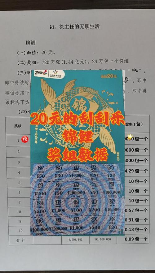 20元锦鲤中奖对照表