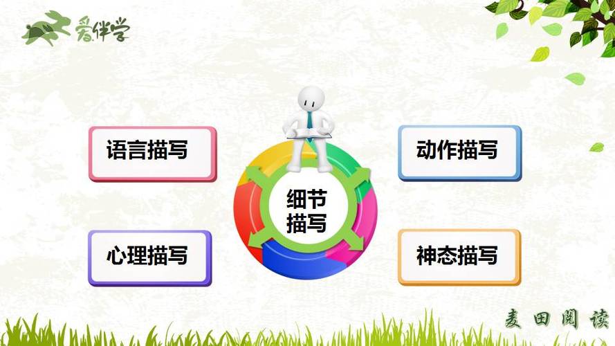 归麦田记在线全文阅读