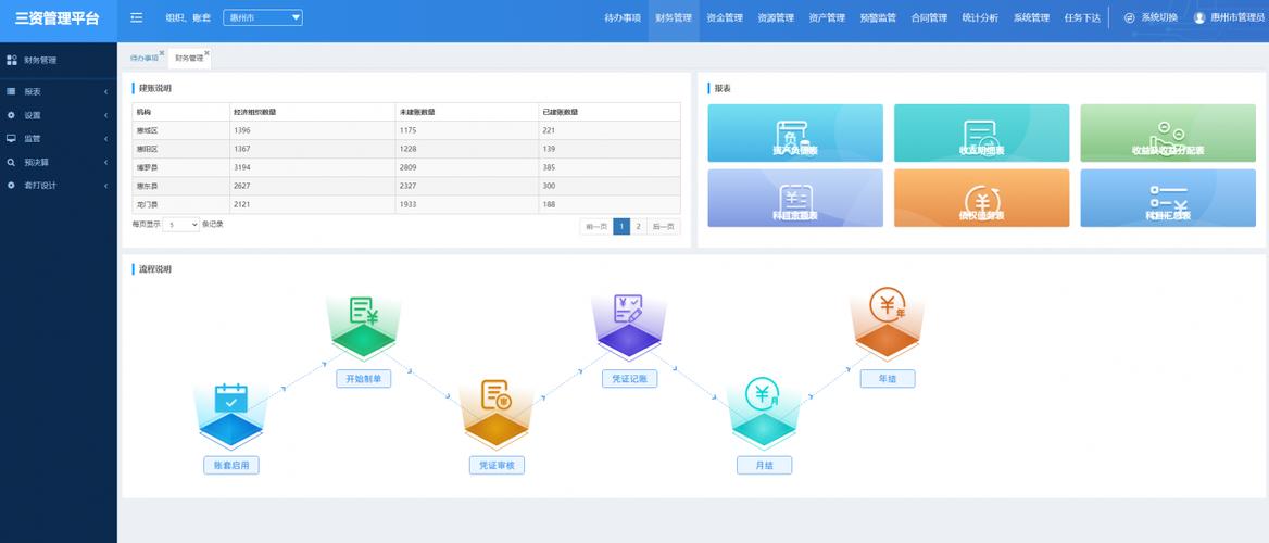 三资平台app登录入口