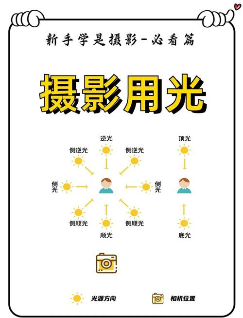 怎样无限看闪照截图3