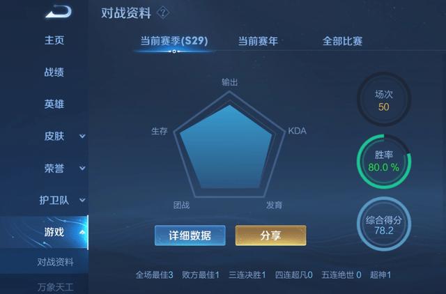 王者荣耀软件最高评分