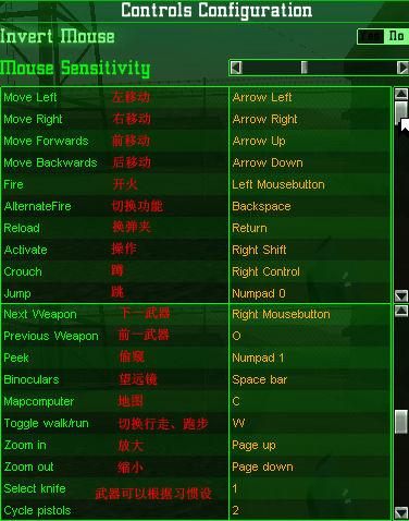 秘密潜入2游戏控制台在哪里