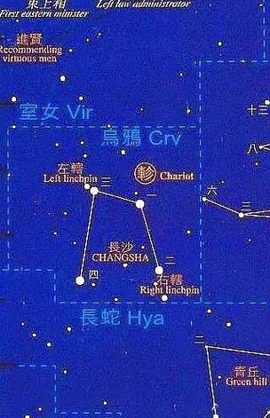 二十八星宿长沙星