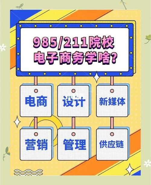 花钱学电商有必要吗