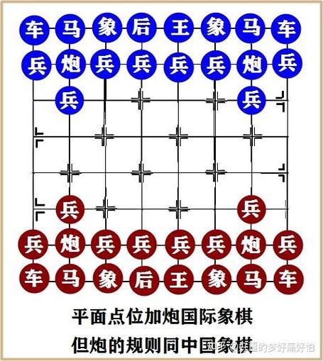 平阳台炮规则