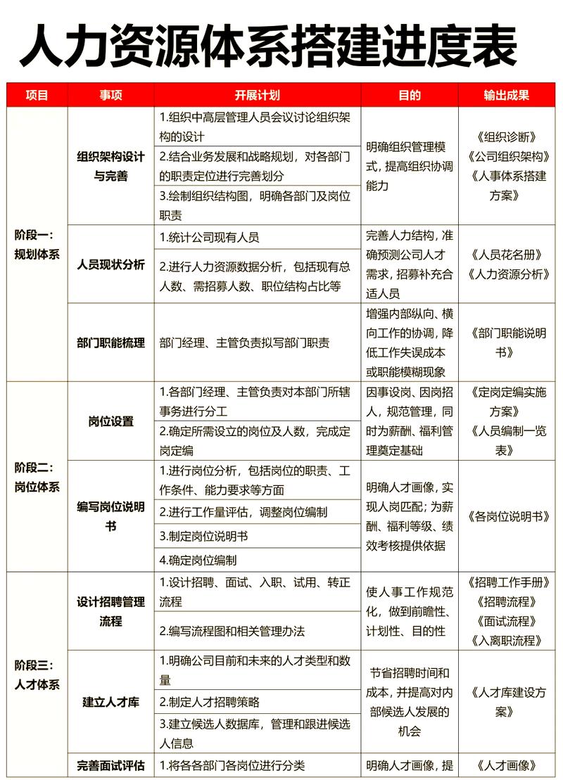 运城人力资源网