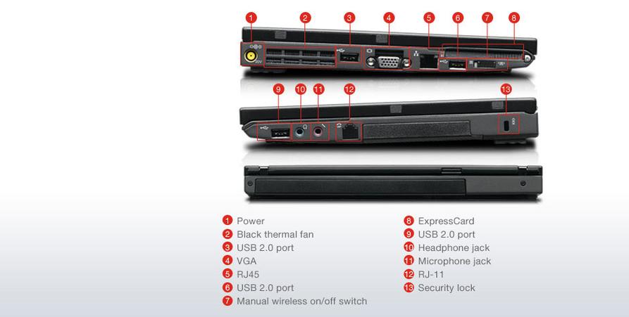 联想thinkpad充电口在哪个位置