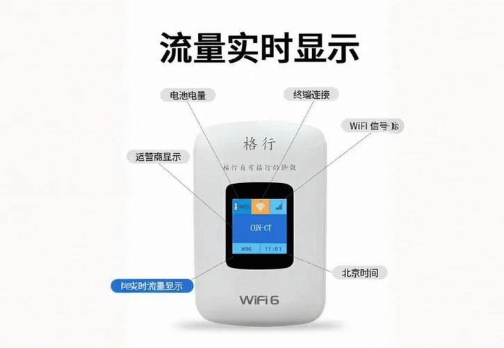移动流量消耗器