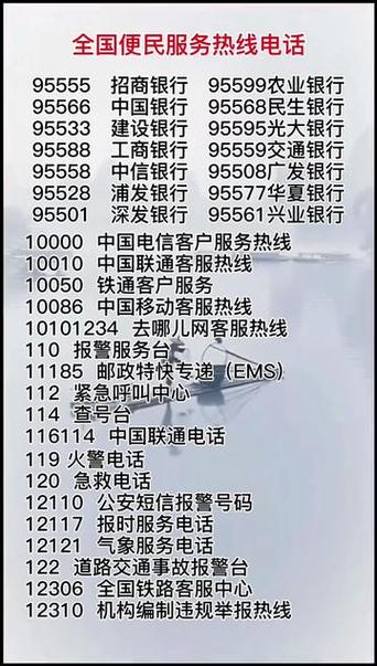 中国银行电话号码查询