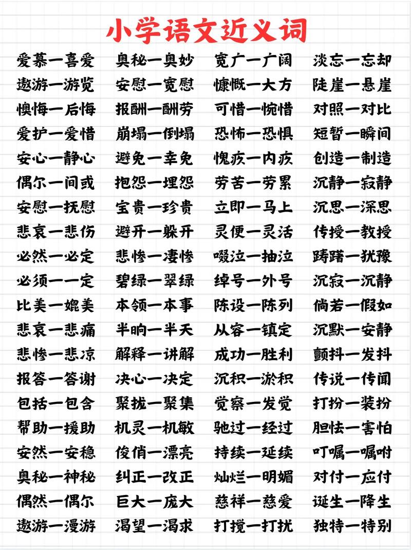 烂熟于心的近义词