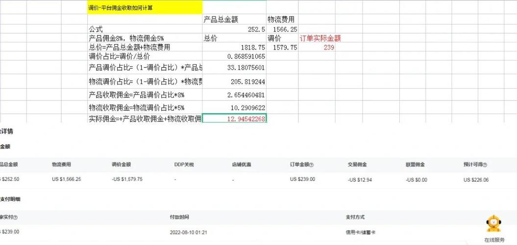 阿里妈妈佣金怎么算