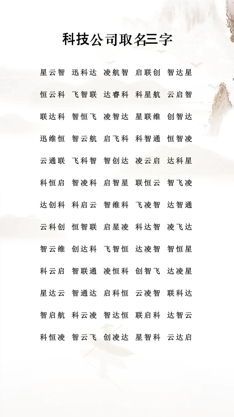 100简单大气的科技公司名字