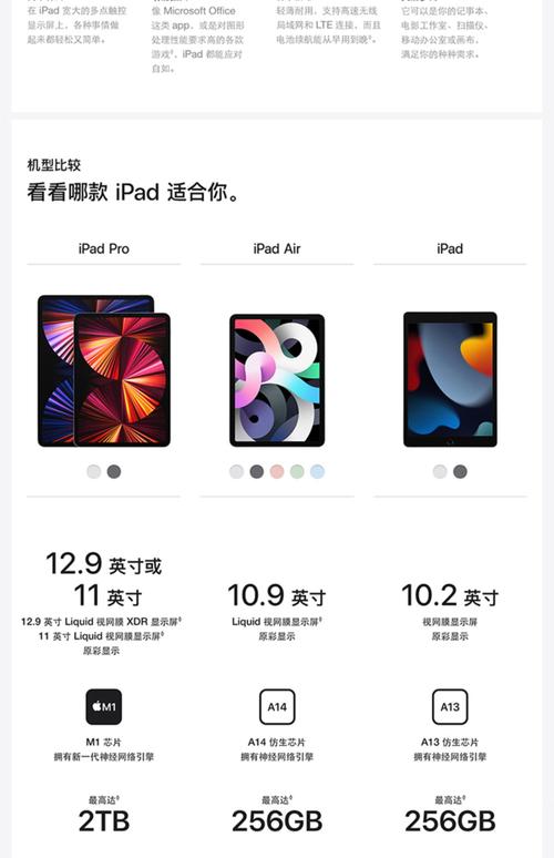 苹果平板激活锁是什么意思截图2