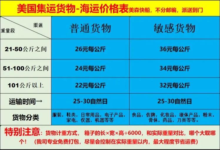 寄美国一公斤多少钱