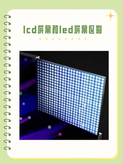 oppoa57屏幕选LCD还是LED